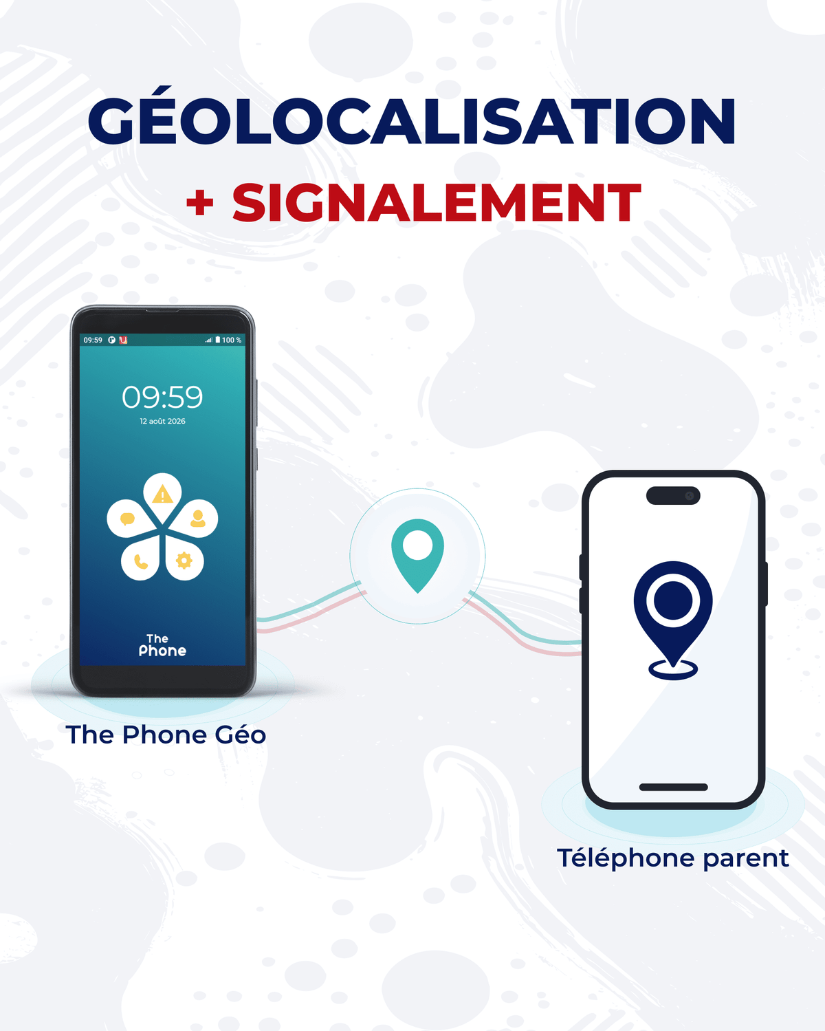 Service de Géolocalisation The Phone Géo