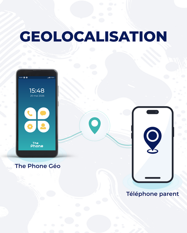 Géolocalisation The Phone GEO TPH