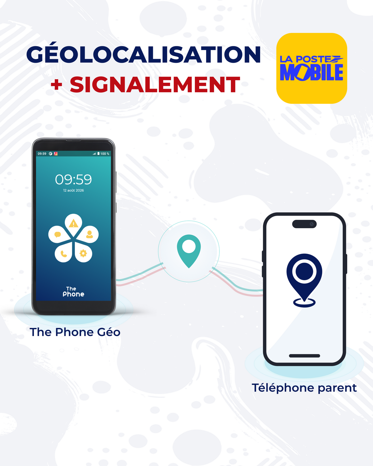 Geolocation The Phone Geo - La Poste Mobile Customer